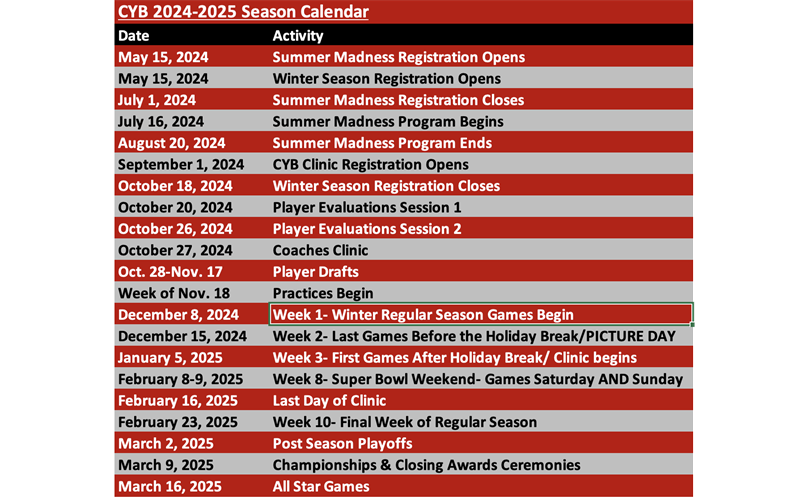 CYB 2024-2025 Important Dates